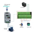 thumbnail image 2 of Convertisseur de Fréquence 220 1.5KW 2.2KW 4KWS Simple Entrée de Phase et Sortie 3 Phases / Vitesse Réglable / Onduleur de Fréquence / VFD, Interface Claire, 2 of 6