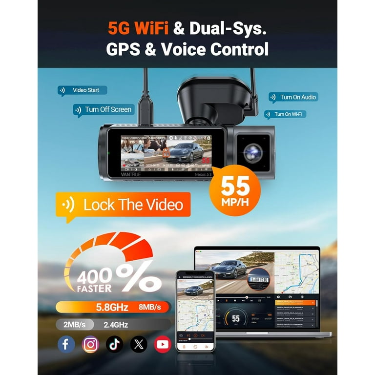 Vantrue Nexus 5 S | N5S | 360 Degree WiFi Dashcam GPS LTE Support