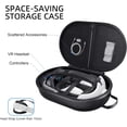 thumbnail image 2 of APEXINNO Large Carrying Case for Meta Quest 3S/3/2 Accessories,VR Storage Bag Compatible with Oculus Quest 3S/3/2 Headset Elite Strap,Suitable for Travel and Home Storage, 2 of 5