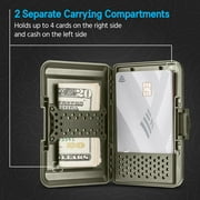 Pelican MagSafe Wallet for iPhone - Heavy Duty MIL-STD Snap-On Phone Magnetic Wallet and Phone Card Holder - Detachable and Slim Hard Case for iPhone 16 Pro Max /15 Pro Max/14/13/12 Series - OD Green