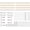 Yellow, variant on Barrina Grow Lights for Indoor Plants, Full Spectrum Sunlight, 1ft Plant Light for Indoor Growing, LED Grow Light Bulbs, T5 Grow Light Strip, Plug and Play, Pinkish White, 8-Pack
