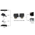 thumbnail image 2 of Extensor HDMI de 2 Cables de Red Ethernet RJ45, 2 of 2