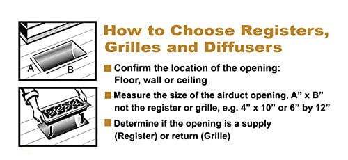 Decor Grates Sph408 Nkl Floor Register 4 Inch By 8 Inch Brushed