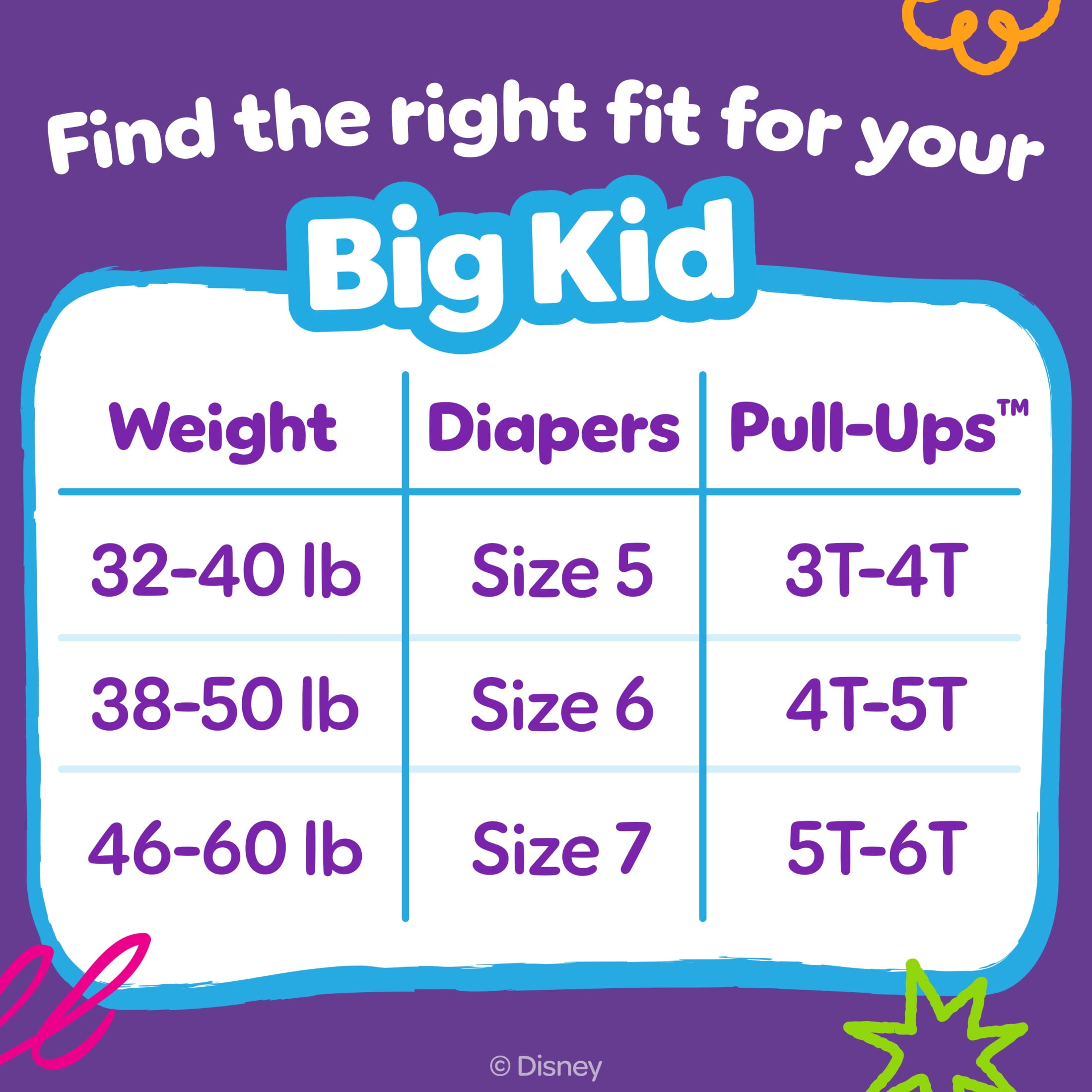 (2 pack) Pull-Ups Boys Potty Training Pants Disney Special Edition, 4T-5T, 60 Count