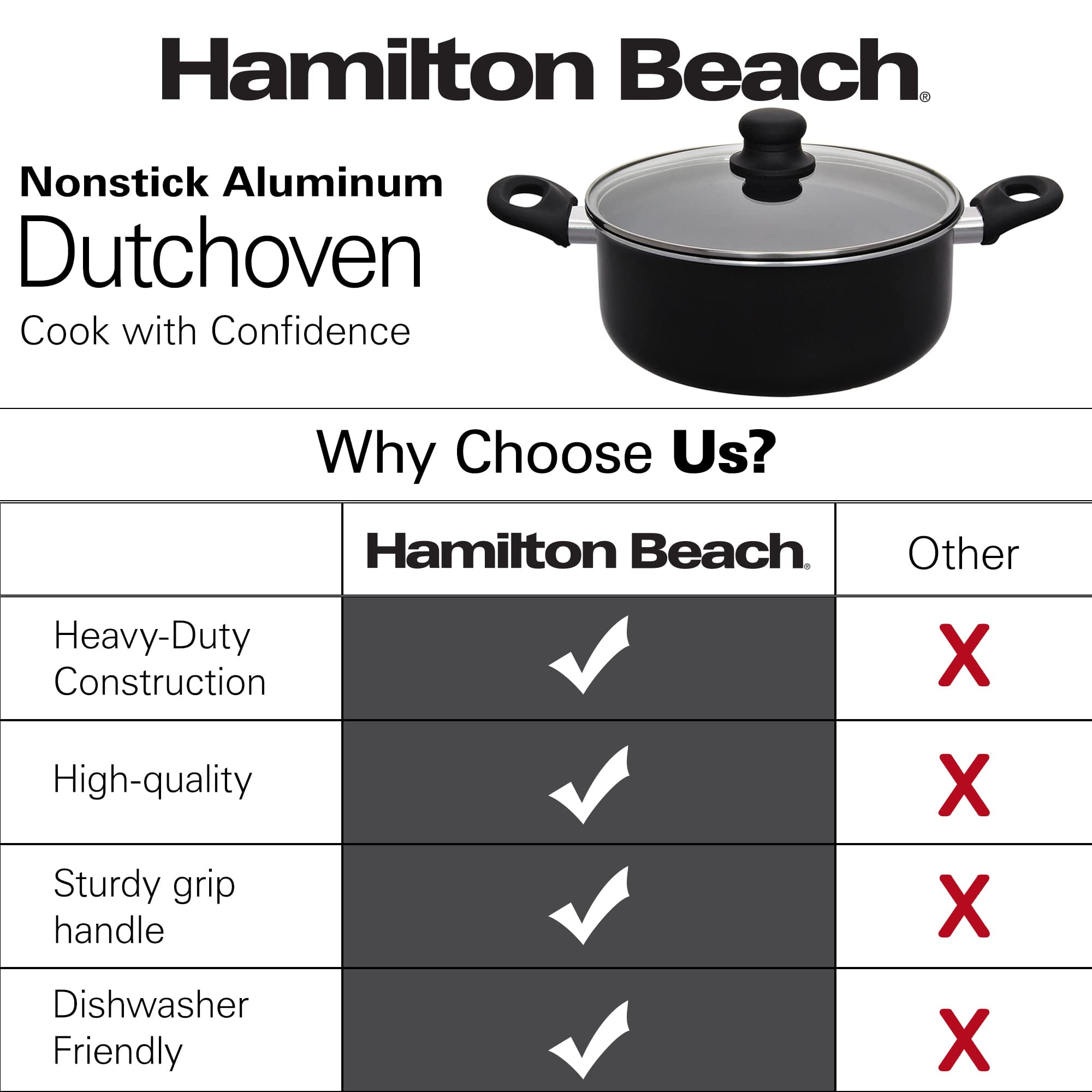 Hamilton Beach 3 Quart Aluminum Nonstick Marble Coating Even Heating R