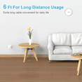 thumbnail image 5 of for iPhone 17 16 15 Charger, 3 Pack 20W USB CCharger With 6ft C to C Cable Compatible With iPhone 17/ iPhone 17/17 Air/17 Pro/17 Pro Max/16/16 Pro/16 Pro Max/16 Plus/15 Series/iPad Air/iPad Pro, 5 of 7