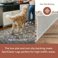 thumbnail image 3 of nuLOOM Dania SpinClean Machine Washable Medallion Area Rug, 2' 6" x 8', Runner, Dania Rust, 3 of 12