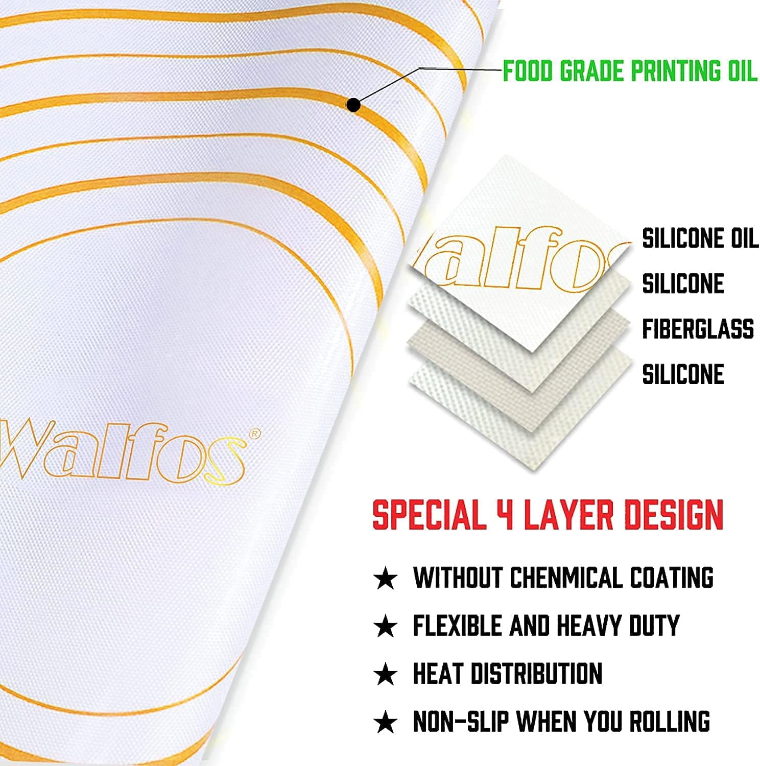 Silicone Pastry Mat - Walfos Non-Stick Extra Large Fondant Pie Mat 28" by 20", Non-Slip Rolling Mat with Measurement, Perfect for Rolling Dough, Pizza, Cookie & Baking