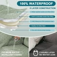 thumbnail image 3 of 100% Waterproof Recliner Chair Cover Sofa Slipcover with Pocket Reclining Chair Cover,Green 28", 3 of 6