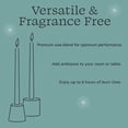 thumbnail image 6 of Mainstays Paraffin Wax 10" Ribbed Taper Candle, Unscented, Green, 6 of 6