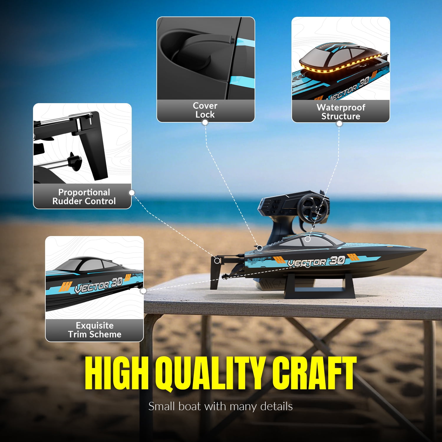 RC Boat 20MPH Fast Remote Control Boat with Lights 2.4Ghz Toy Boat for Pools and Lakes with 2 Rechargeable Batteries Toys Gifts for Adults, Blue