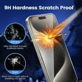 thumbnail image 4 of 3Pack Screen Protector for iPhone 15 Pro 9H Hardness Screen Protector Tempered Glass for iPhone 15 Pro (6.1 Inch) - Ultra HD Screen Guard Saver Shield Film, 4 of 8