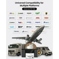 thumbnail image 4 of Itari Bluetooth Thermal Shipping Label Printer, 245-BT Wireless Label Printer 4x6, Desktop Label Printers for Small Business & Shipping Packages, Support i, 4 of 6
