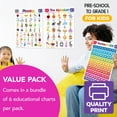 thumbnail image 6 of Advanced Bundle – 6 Educational Posters for Kids – Classroom and Homeschool Learning Chart Decorations and School Supplies Materials, Preschool to Grade 3 | Durable, Glossy Cardstock | 8.5" x 11", 6 of 7