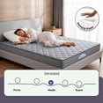 thumbnail image 4 of Colchón Matrimonial Sky Care Purify 15 cm de Memory Foam con Carbón Activado, 4 of 8