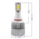 thumbnail image 3 of 2x Lámpara LED 72W Luces Delanteras Conversión De Bombillas Accesorio De Repuesto Automático Bombillas De Motocicleta Luz De Techo Al Aire Libre Sunnimix Juego de faros LED 9006, 3 of 8