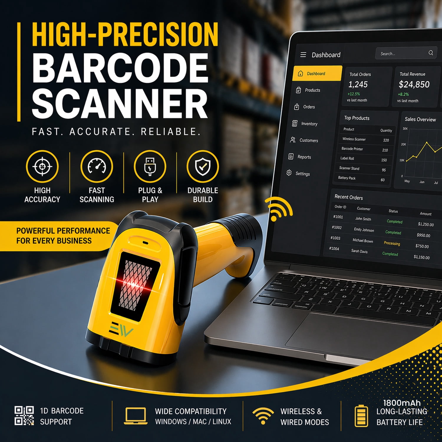 Electronic World Wireless 2D Barcode Scanner, USB QR Code Reader with Stand, High Speed Automatic Scanner for Inventory, Retail, Warehouse, POS & Small Business  Plug & Play with USB Receiver