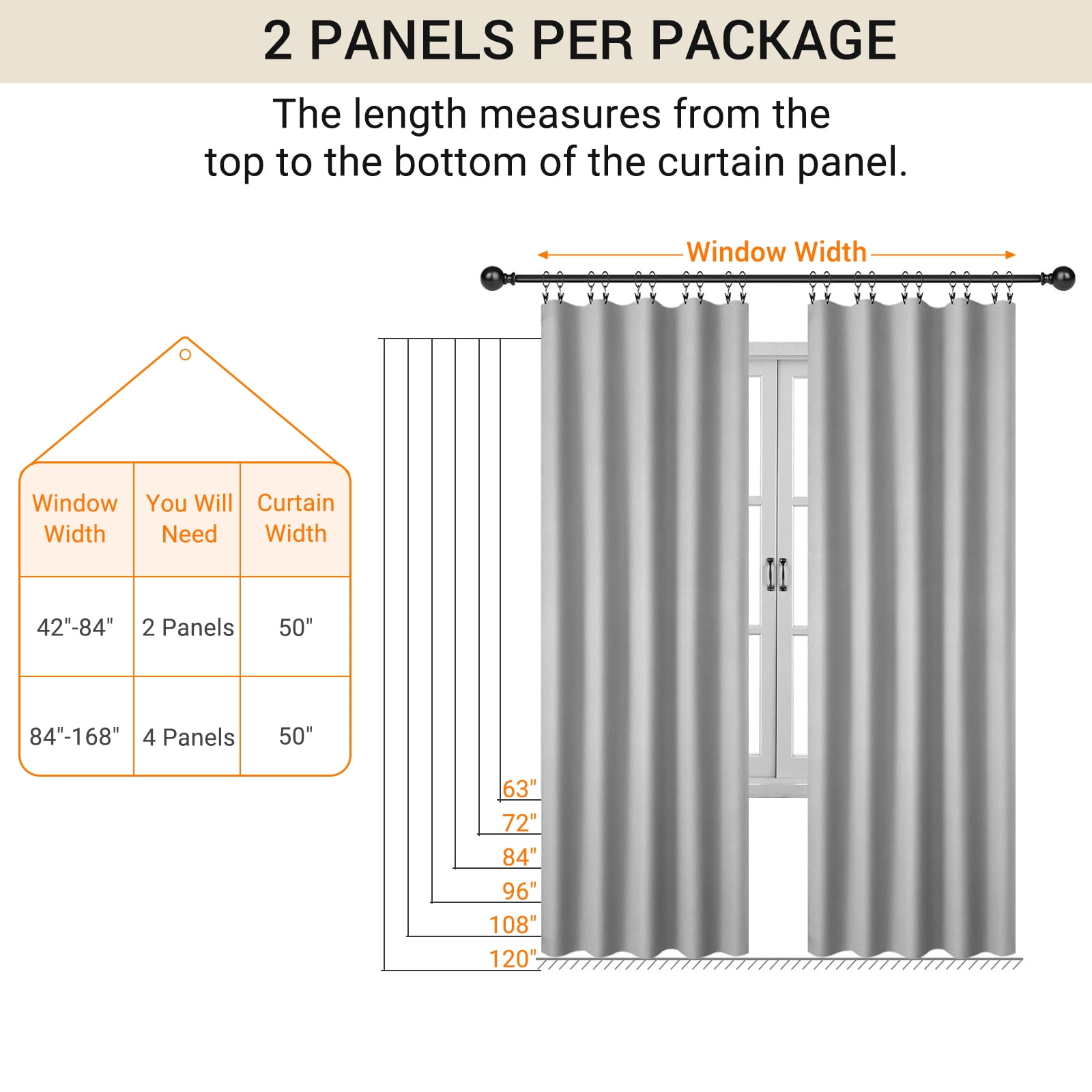 Blackout Curtains 2 Panels Set, Linen Textured Blackout Drapes, Thermal Insulated Curtains for Bedroom Living Room, W50" X L84" Oatmeal
