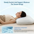 thumbnail image 3 of MARNUR Cooling Gel Memory Foam Pillow, Neck Support Pillow for Side, Back, Stomach Sleepers, Extra Height Pad for Personalized Comfort, 27.5" x 15.7", 3 of 10