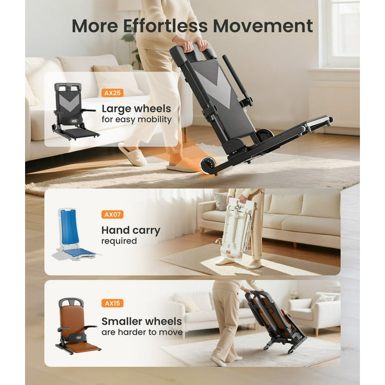 VOCIC Electric Floor Lift for Elderly Falls, Portable Patient
