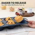 thumbnail image 6 of Jumbo Silicone Muffin Pan with Metal Frame, Non Stick Silicone Cupcake Pan with Handles 6 Cup, BPA Free Silicon Muffin Tin Tray Extra Large for baking, egg bites, Cupcake Mold Grey, 6 of 10