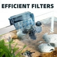 thumbnail image 4 of VNEKVA 106 GPH Hang-On Aquarium Filter with Dual Chambers & Surface Skimmer, Adjustable Flow, for 5-20 Gallon Freshwater & Saltwater Fish Tanks, 4 of 8