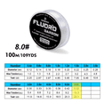 thumbnail image 1 of PROBEROS 100M Fluorocarbon Coating Fishing Line 2.2LB-29.3LB Carbon Fiber Monofilament Leader Line Carp Fishing Sinking Line, 1 of 7