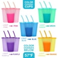 thumbnail image 5 of Bexikou 7 Pack  12 oz Reusable Cute Plastic Tumbler Bulk -Changing Cups with Lids & Straws - Kids Small Funny Travel Straw Tumblers/ Adults Iced Cold Drinking Party Cup, 5 of 6