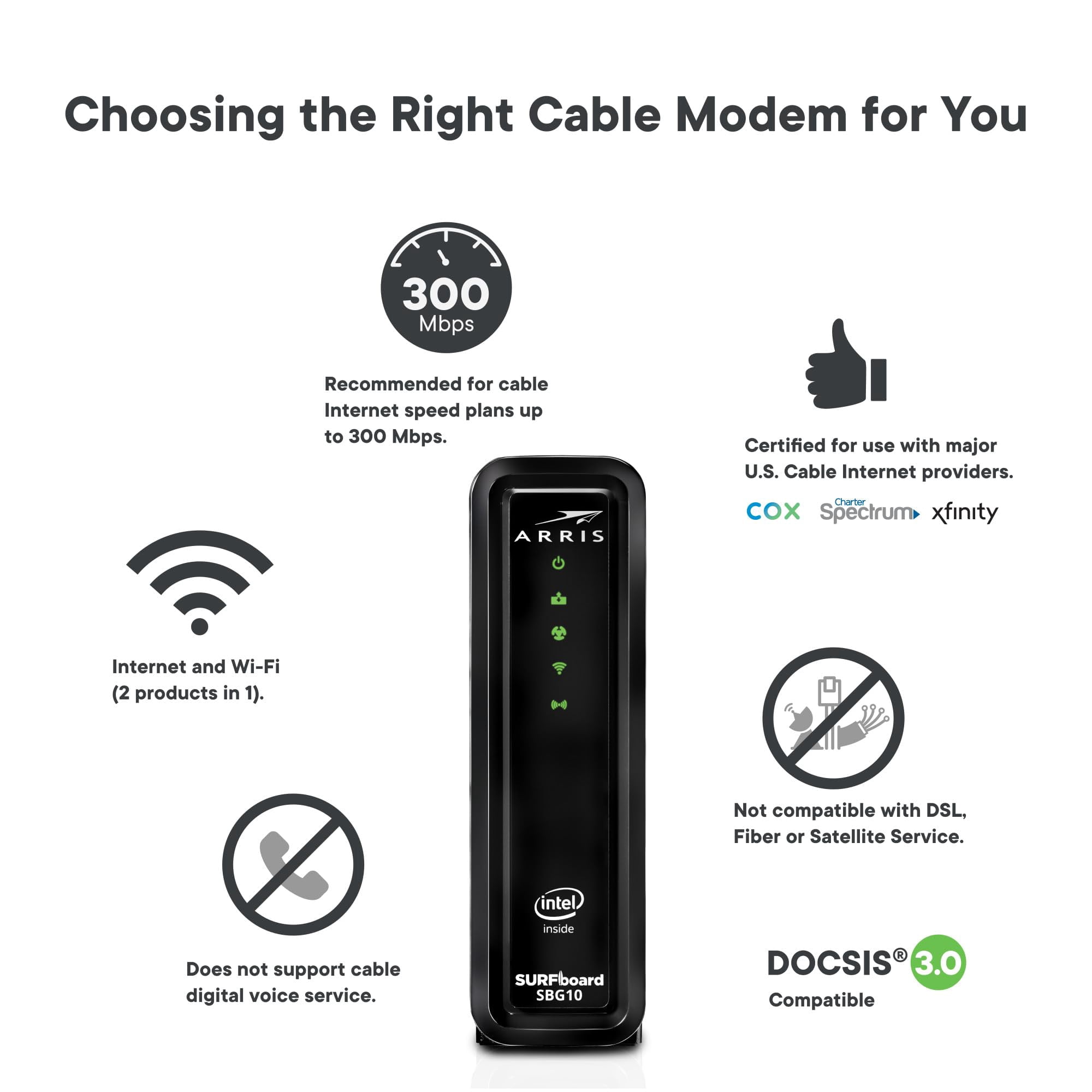 Arris SURFboard SBG10 - - wireless router - - cable mdm 2-port switch - 1GbE - Wi-Fi 5 - Dual Band