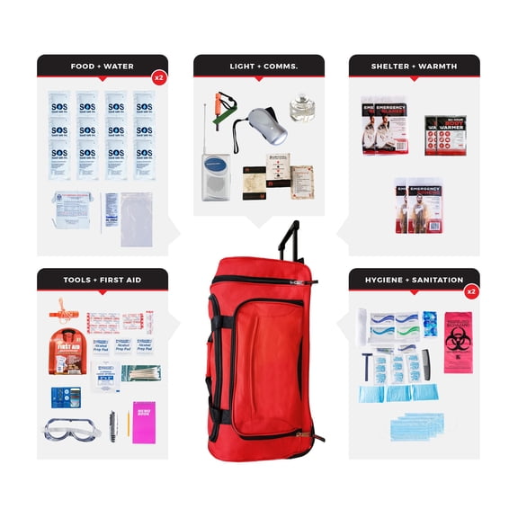 2 Person Essential Survival Kit, Rolling Bag