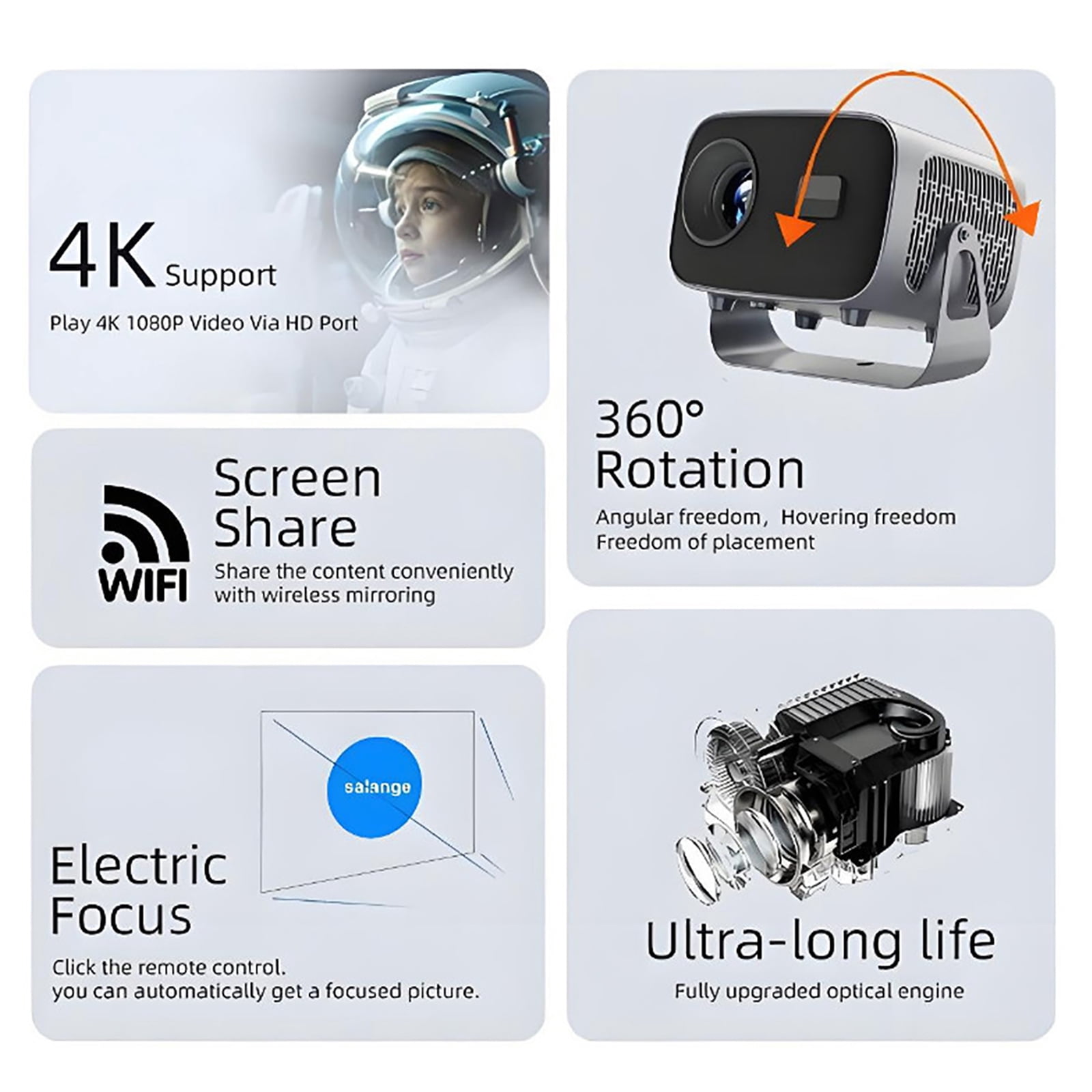Foluu 4K Projectors 260ANSI 16:9 Supported 3D with WiFi 5G Bluetooth, White