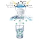 thumbnail image 4 of Filtro De Agua Alcalina Hskyhan: Cartucho De Filtro De Agua Para Jarra De Repuesto, Mejora El Sistema De Filtración De 7 Etapas De Ph Para Purificar, Paquete De 2, 4 of 4
