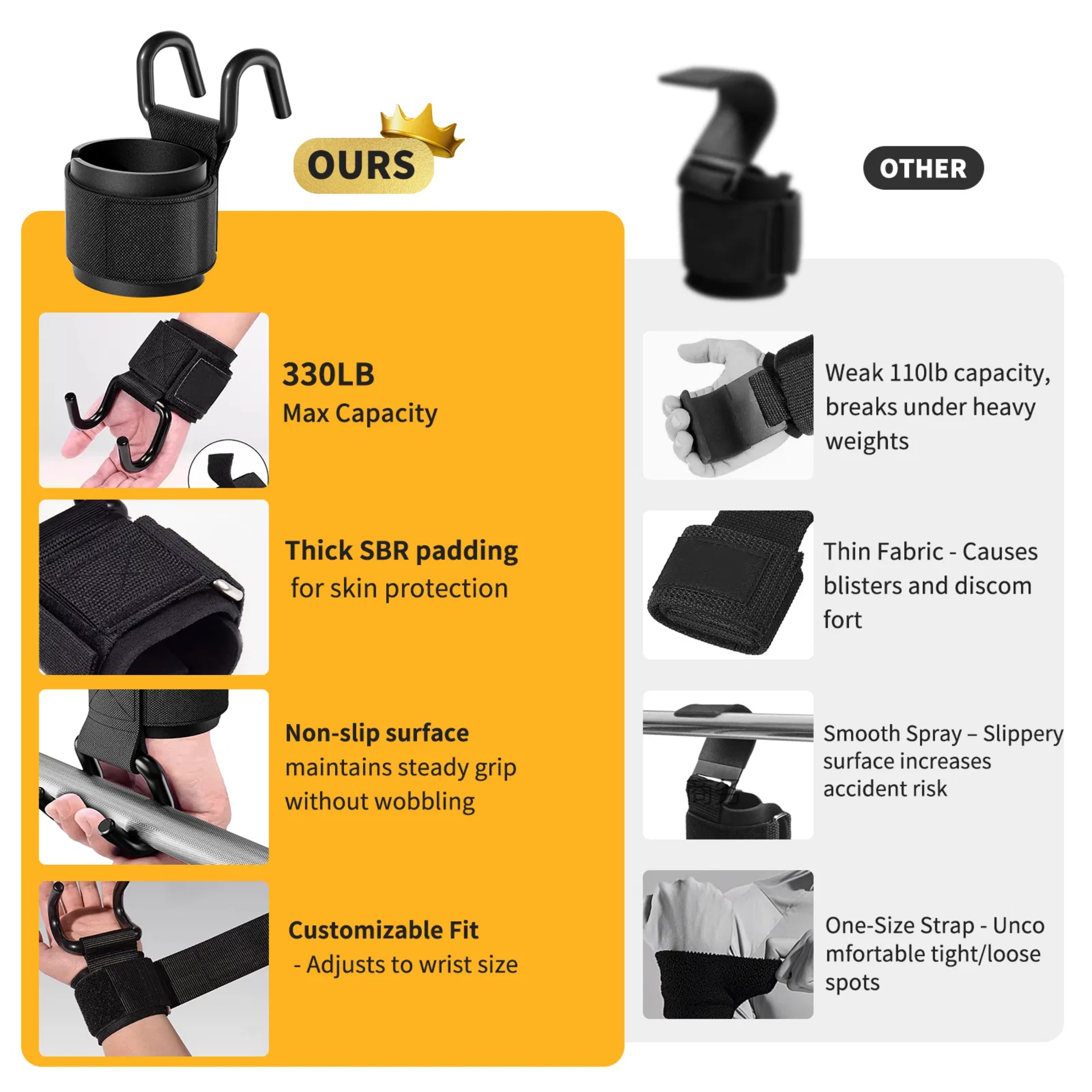 A Pair of Men and Women's Universal Weightlifting Hooks, Gym Weightlifting Wristband Hooks, Rust-proof and Durable, Adjustable in Size, Suitable for Gyms, Etc.