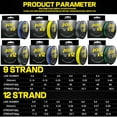 thumbnail image 3 of 9/12 Strands 500M 300M 100M PE Braided Fishing Line tresse peche Saltwater Fishing Weave Multifilament 9/12 Threads 9 Strand Green 300M 0.37MM, 3 of 6