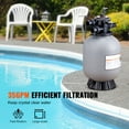 thumbnail image 2 of KFFKFF Sand Filtration Device, 16-inch, Capable of 35 GPM Flow Speed, Suitable for Above and Inground Swimming Pools, Sand Filtration System with 7-Function Multi-Port Valve, 2 of 9