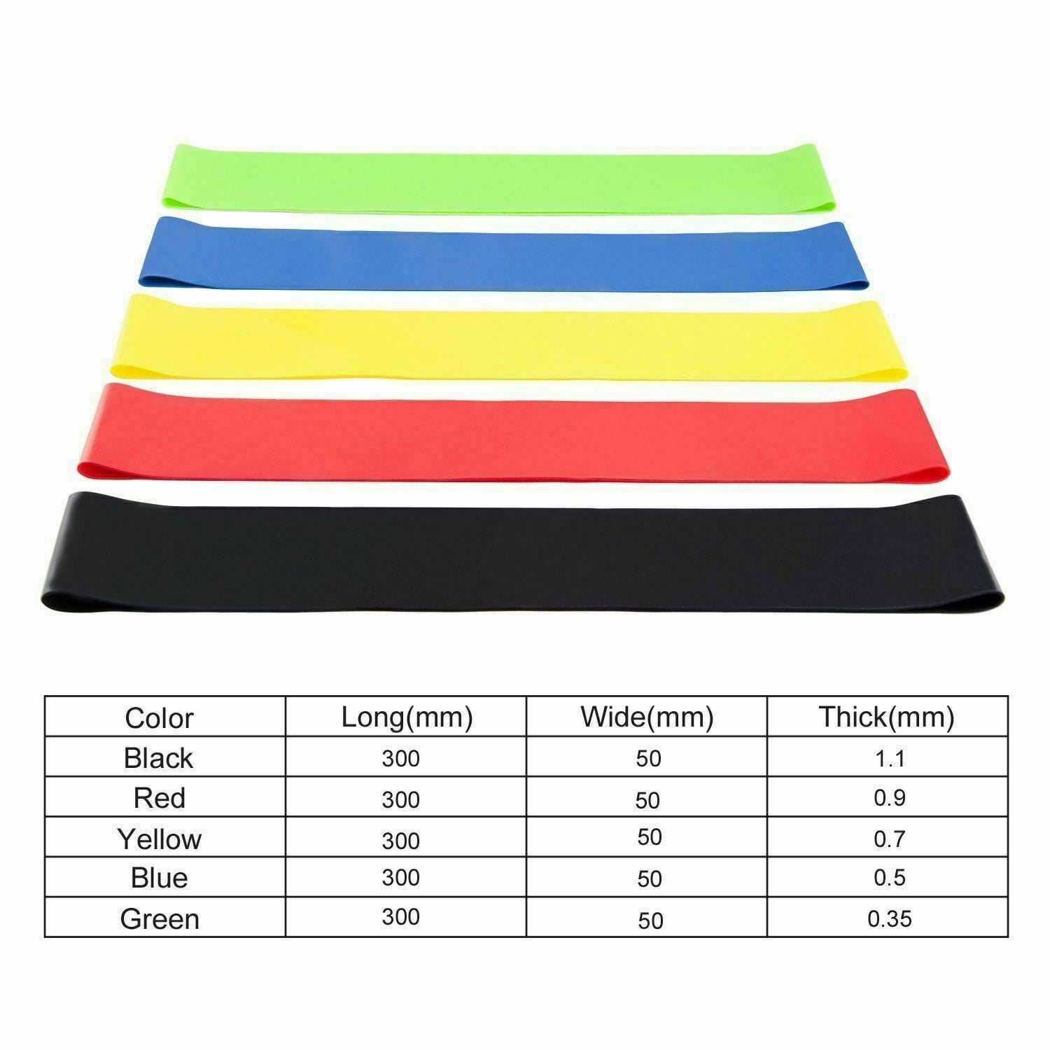 Debonair Resistance Bands Loop Set of 5 Exercise Workout CrossFit Fitness Yoga Booty Band