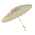 thumbnail image 4 of Folding Umbrella Mini Lightweight Sun Rain Umbrella for Hiking Camping Trips white, 4 of 8