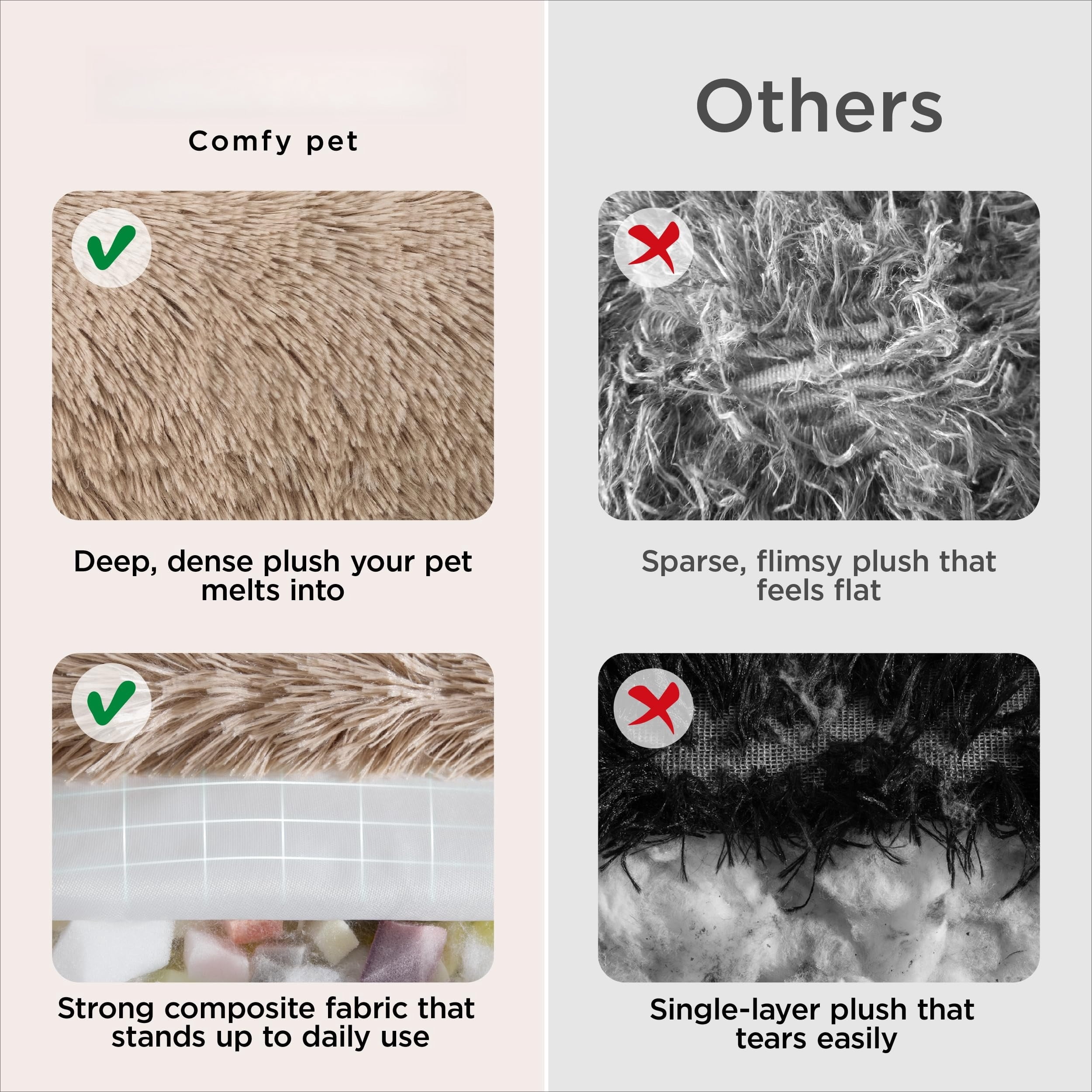 Lohol Calming Dog Beds Large Sized Dog - 36in Donut Washable Large Pet Bed,Anti-Slip ＆Removable Cover,420GSM Round Anti-Anxiety Fluffy Plush Faux Fur Bed, Fits up to 80 lbs Pets,Plus Version