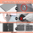 thumbnail image 3 of Aluminum Alloy SD & TF Card Holder Case, Double-Layer Large Capacity with EVA Slots for 6 SD Cards and 12 TF Cards, 3 of 5