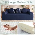 thumbnail image 6 of LUCKHAO 71" Loveseat Sofa, Corduroy Cloud Couch Boneless Sofa with Oval Armrest, , 2-Seater Sofa with Throw Pillows, Upholstered Deep Seat, No Assembly Required, Blue, 6 of 8