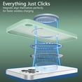 thumbnail image 2 of Liquid Silicone Wireless Charging Phone Case for iPhone 12 Pro Max 6.7 inch, Built-in Magnets Compatible with MagSafing Faster Charging Slim Fit Soft Microfiber Cover - Mint Green, 2 of 15