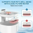 thumbnail image 7 of Cat Water Fountain Filters, 6 Pack Replacement Filters & 2 Pack Replacement Pre-Filter Sponges Set for 89oz/2.6L Automatic Pet Fountain Cat Water Fountain with Ion-exchange Resin & Activated Carbon, 7 of 7