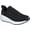 Black, variant on Skechers Women's Bobs Sparrow 2.0- Allegiance Crew Sneaker