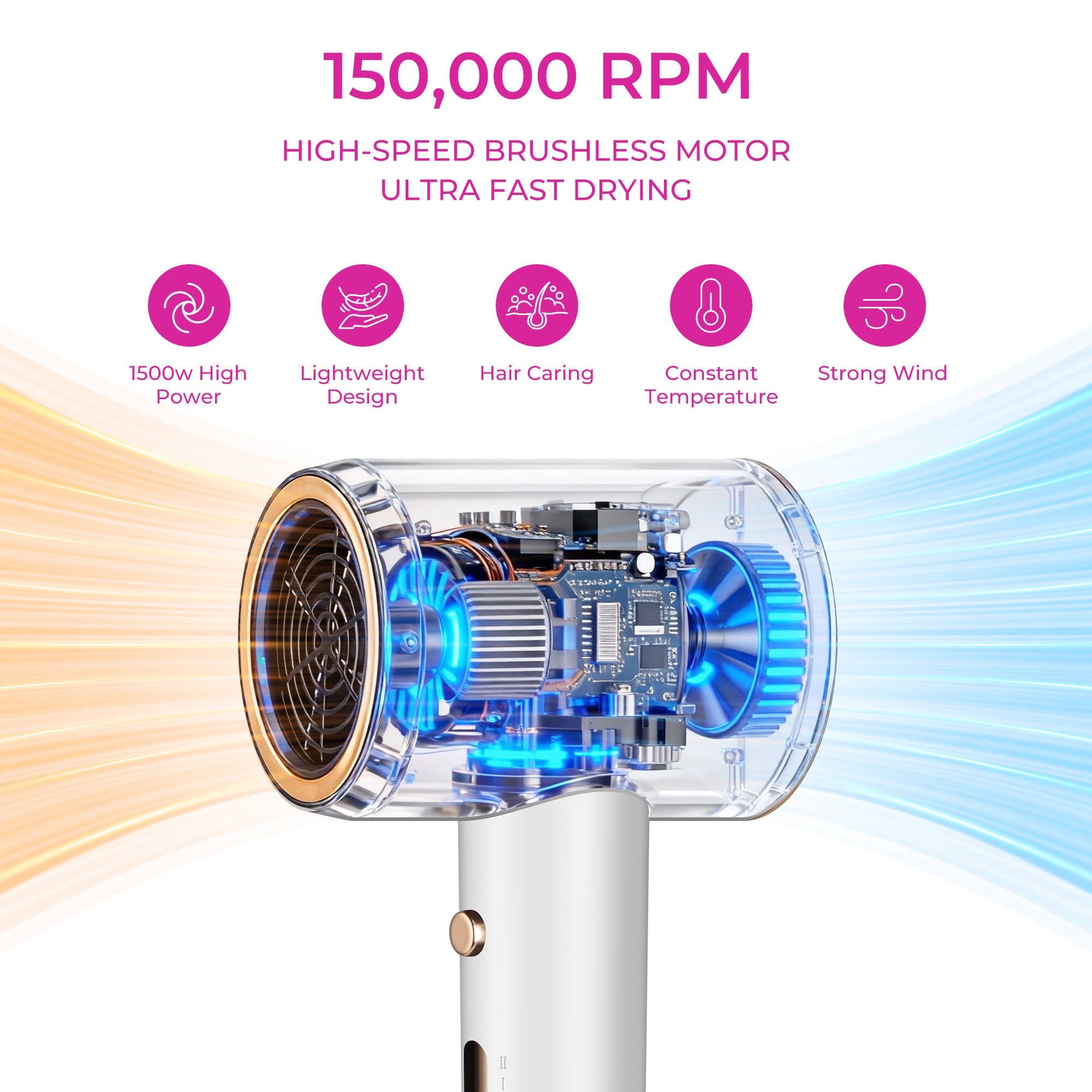 Morfone Hair Dryer, High-Speed Professional Ionic Blow Dryer with Hair Diffuser for Women & Men, White