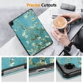 thumbnail image 5 of Fintie Slim Case for Samsung Galaxy Tab A11+ Plus 2025/ A9+ Plus 11 Inch 2023, Ultra Thin Lightweight Hard Back Shell Tri-Fold Stand Cover with Auto Wake/Sleep, Blossom, 5 of 10