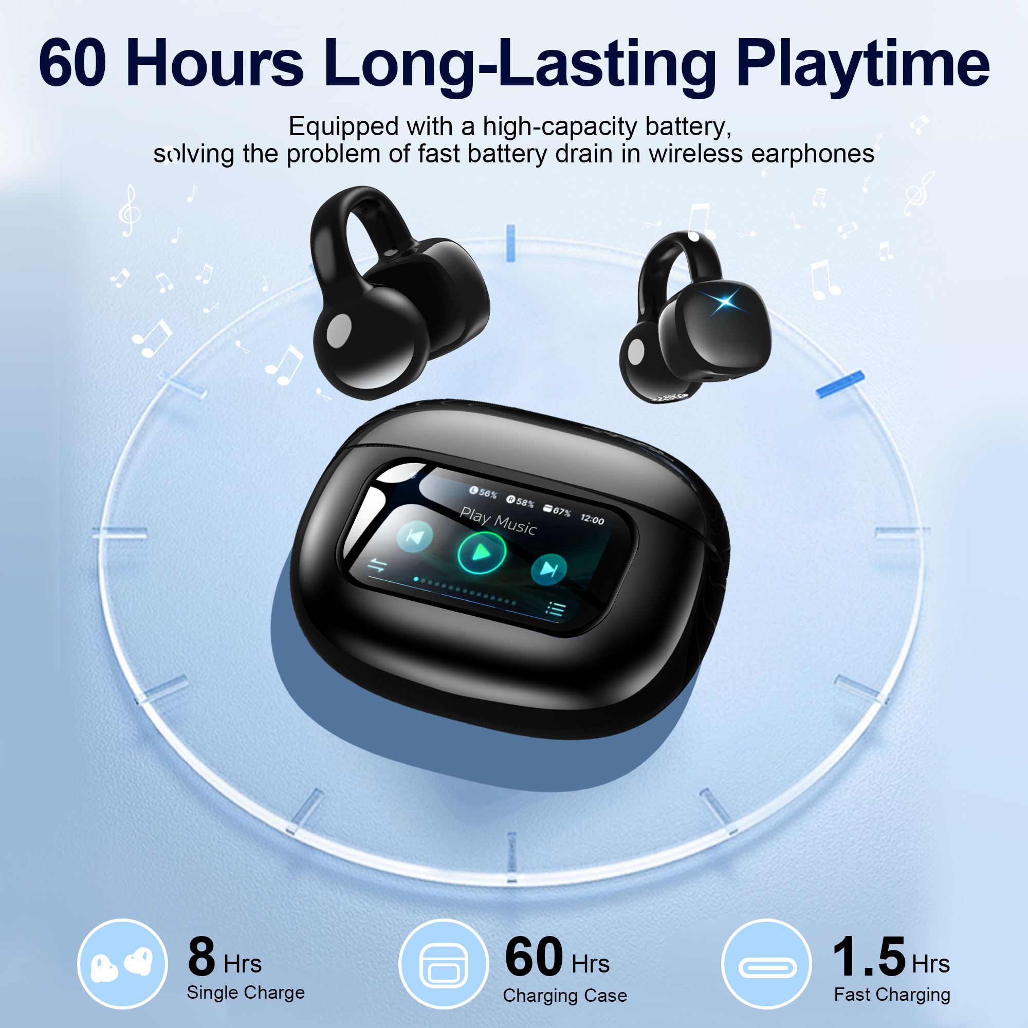 Breezio Open-Ear Wireless Earbuds With Touch Screen photo 2
