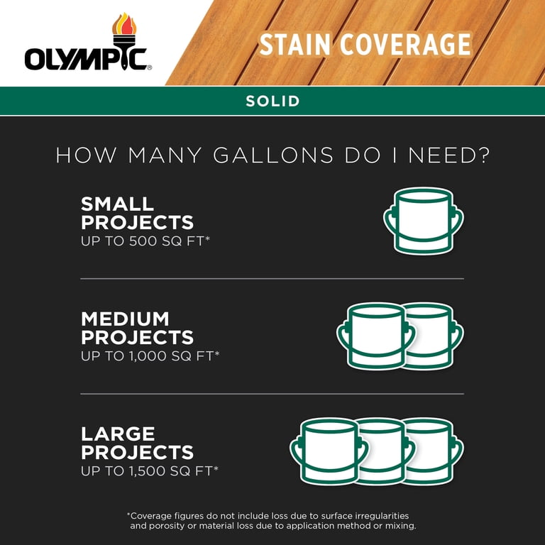Olympic Wood Protector Cedar Solid Exterior Wood Stain, 1 Gallon photo 7