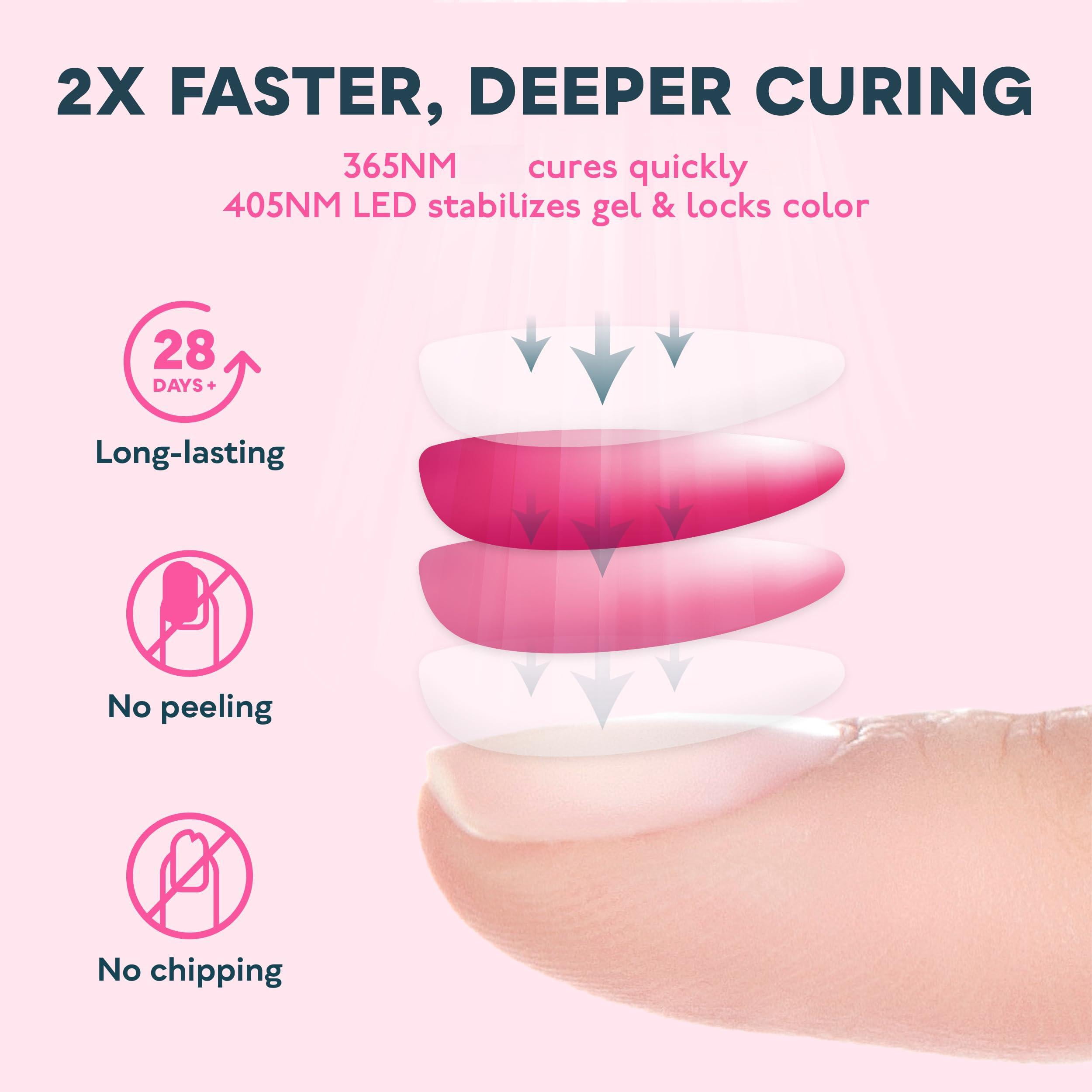 Uv Led Lamp  Light For Nails Compatible With All Gel Polish 36 Leds 4 Timer Settings Lcd Display Home Salon Sun4 Black