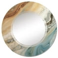 thumbnail image 2 of Designart "Aqua Symphony Beige Blue Harmony" Abstract Round Wall Mirror - Modern Oval Printed Decorative Oversized Mirror - Multiple Color Options, 2 of 4