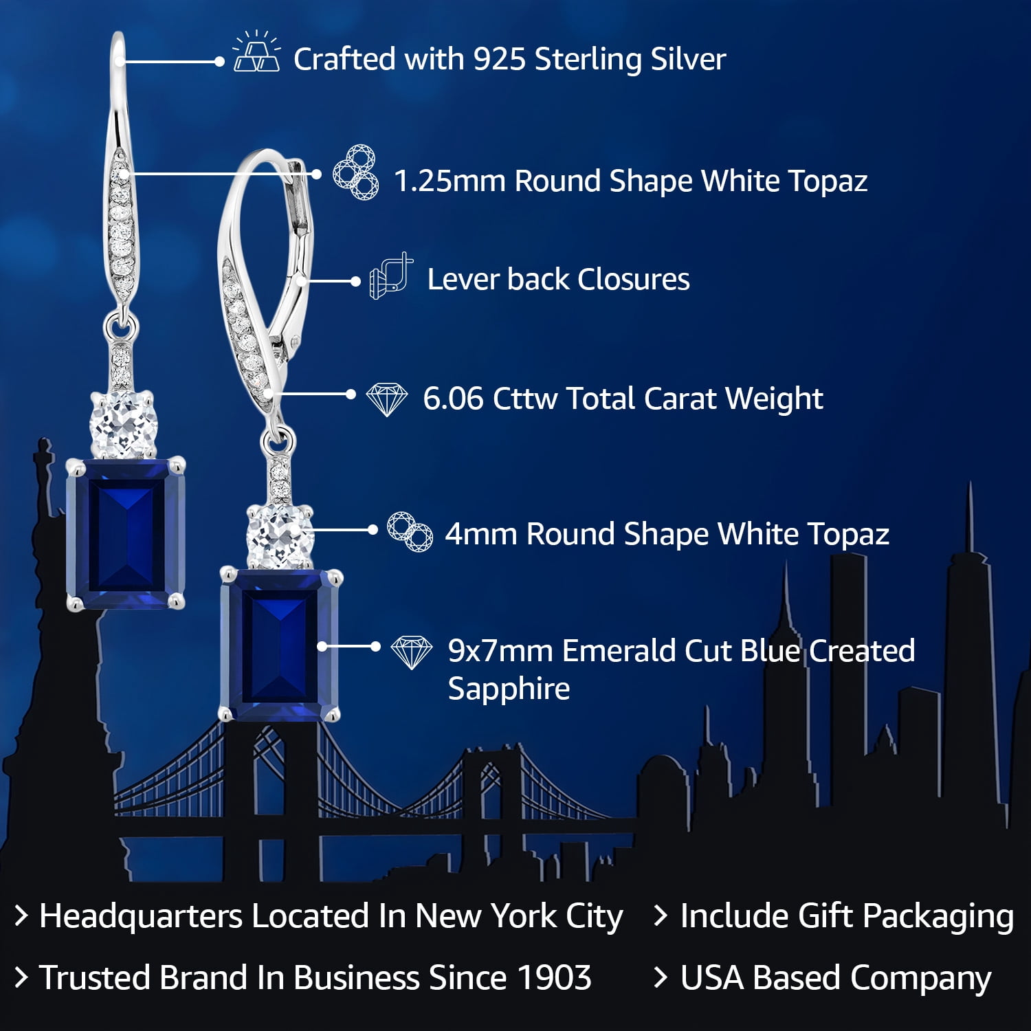 Gem Stone King 925 Sterling Silver Blue Created Sapphire and White Topaz Dangle Earrings for Women (6.06 Cttw, Gemstone September Birthstone, Octagon 9X7MM)